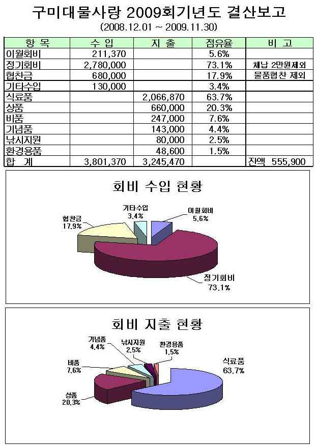 200912m02.JPG
